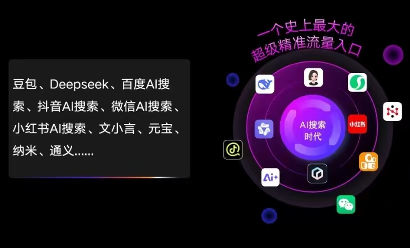 龙南县AI智能推广新玩法，抢占搜索时代免费精准客源