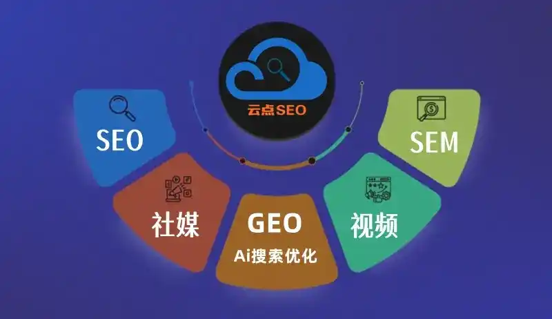 龙南县GEO优化：AI智能体时代取代SEO的全新内容优化逻辑