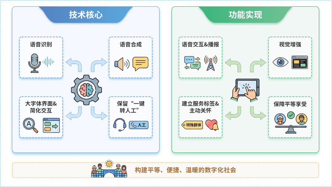龙南县AI生态｜多AI智能体GEO优化全流程：从内容创作到发布实操指南