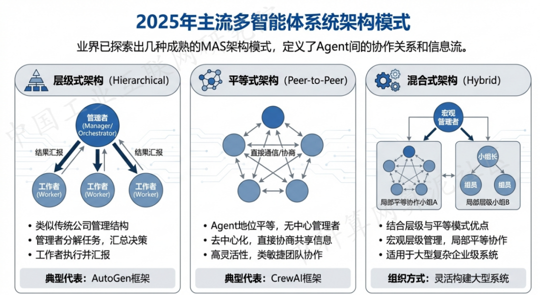 龙南县 AI 智能体商业应用探析：智能自主程序助力企业数字化升级