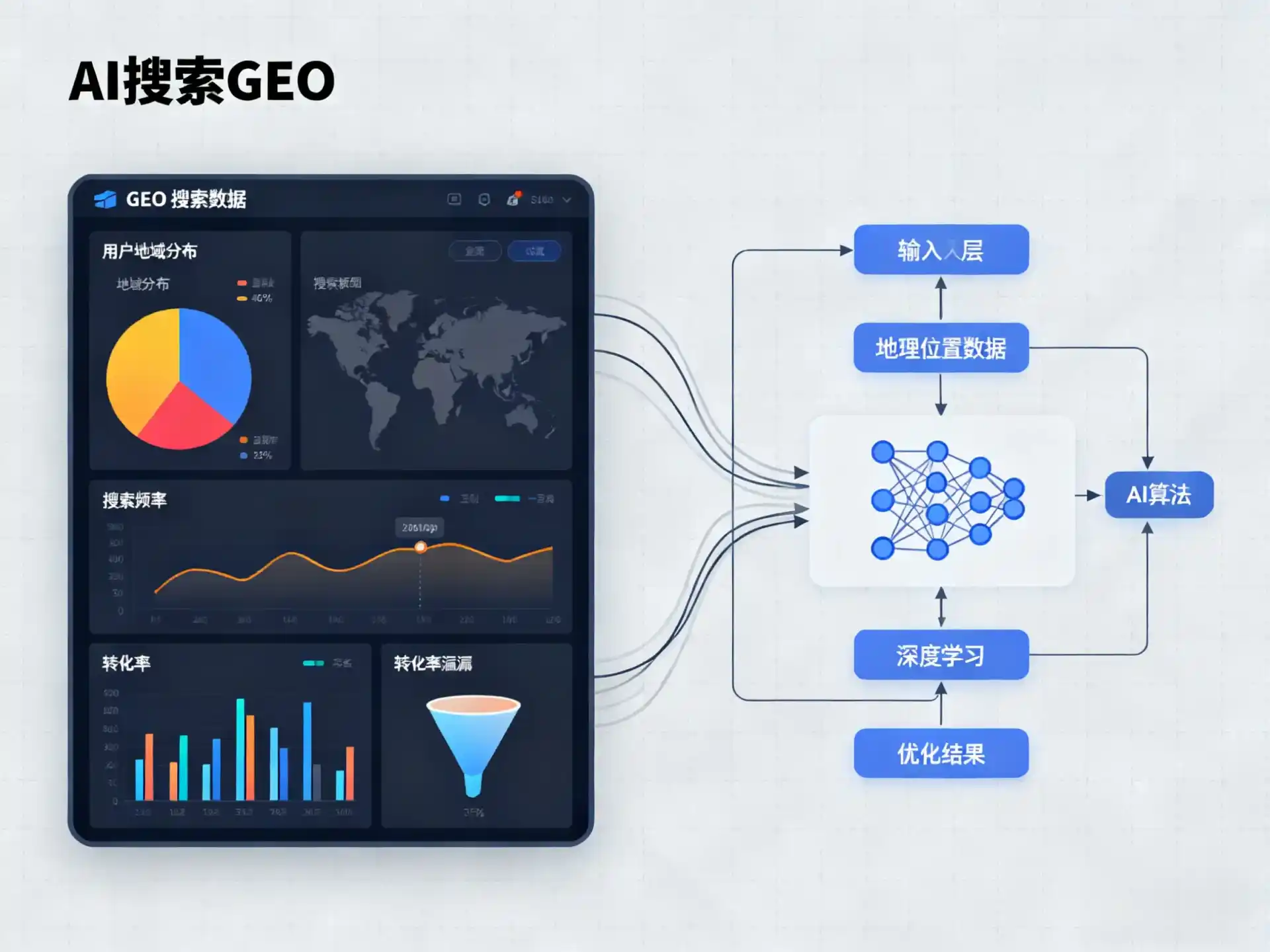 龙南县GEO优化服务商该如何筛选？生成式引擎优化行业实践观察